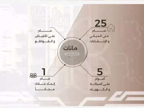 شقة 3 غرف في النهضة 4