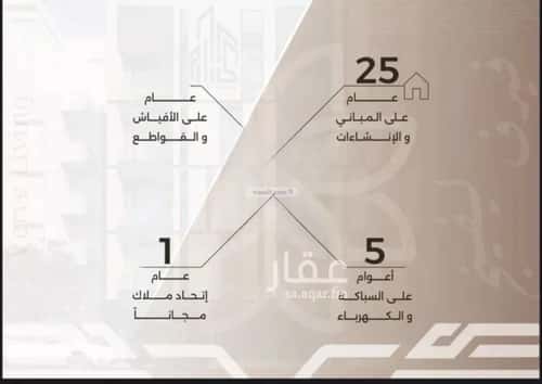4 bedroom apartment in Al Nahda 4
