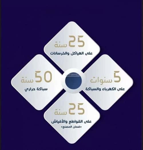 شقة 4 غرف في مريخ 3