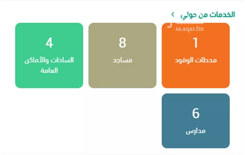 أرض 746 م² في الخضراء 4