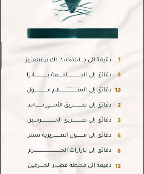 2 bedroom apartment in Al Thaghr 2