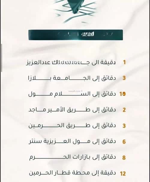 2 bedroom apartment in Al Thaghr 2