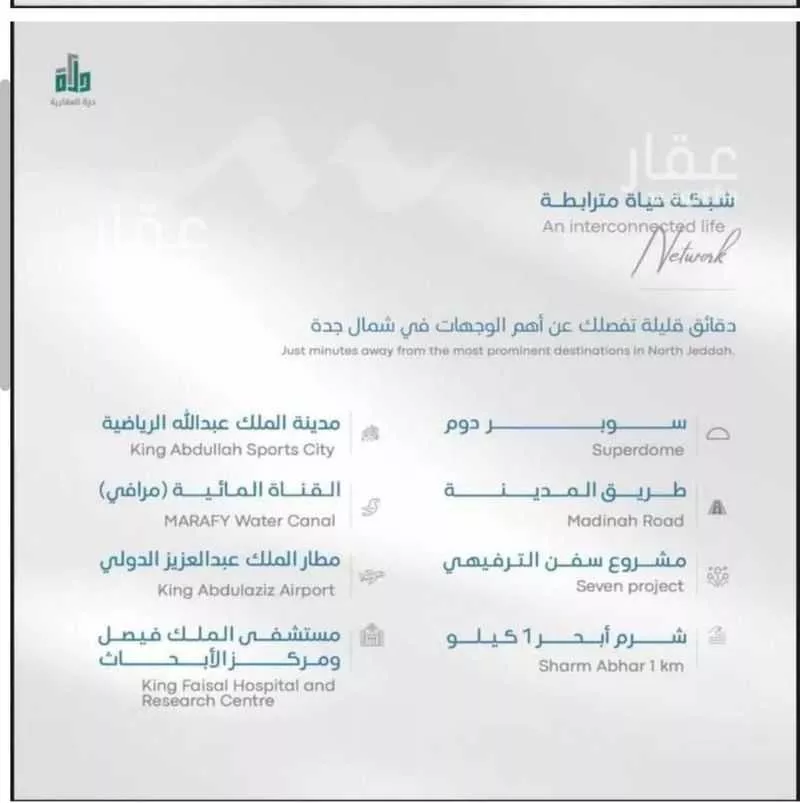 شقة 2 غرف في أبحر الجنوبية 20