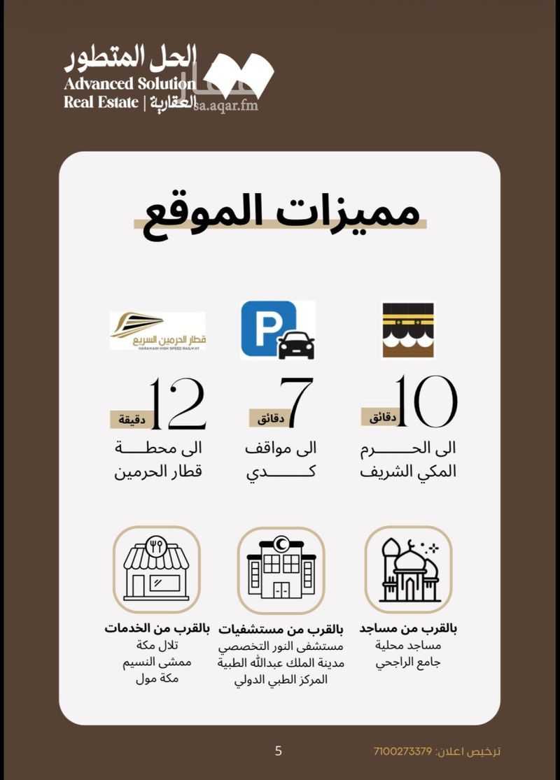 11 bedroom building in Al Naseem, Makkah 5