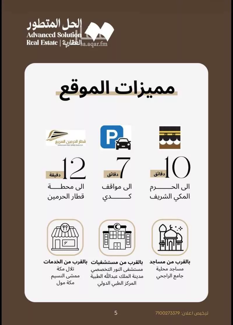 11 bedroom building in Al Naseem, Makkah 5