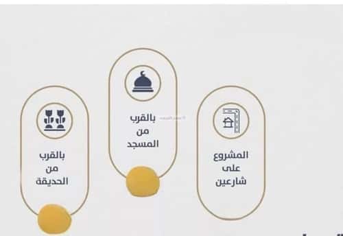 3 bedroom apartment in As Sawari 5