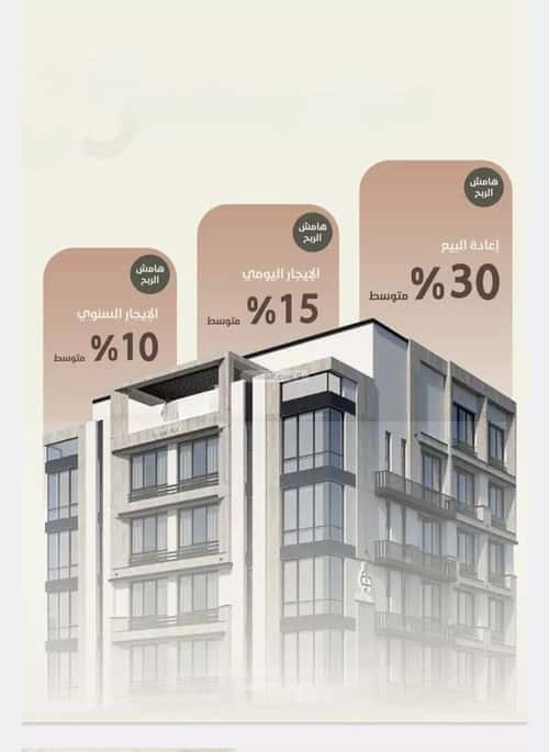 3 bedroom apartment in Al Rawdah 4