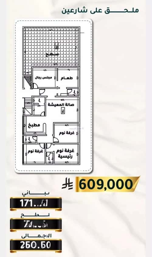 5 bedroom apartment in Al Thaghr 4
