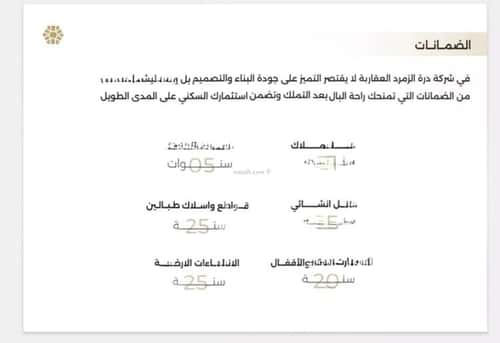 5 bedroom apartment in Al Naeem 1