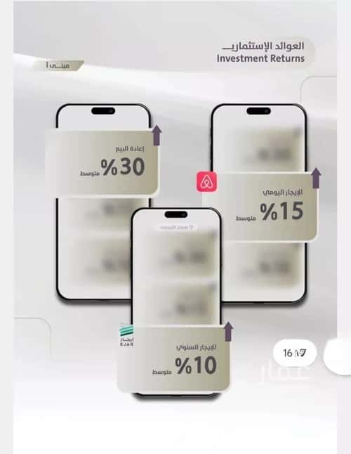 3 bedroom apartment in Al Zahra 5