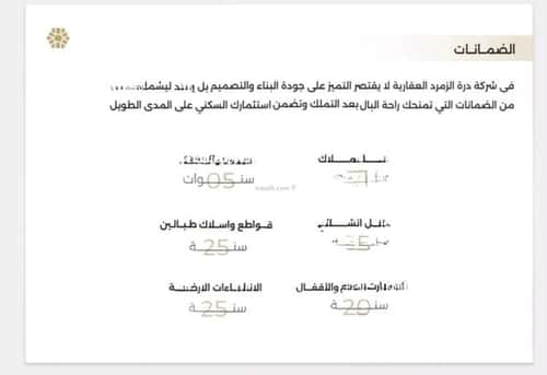 3 bedroom apartment in Al Naeem 4