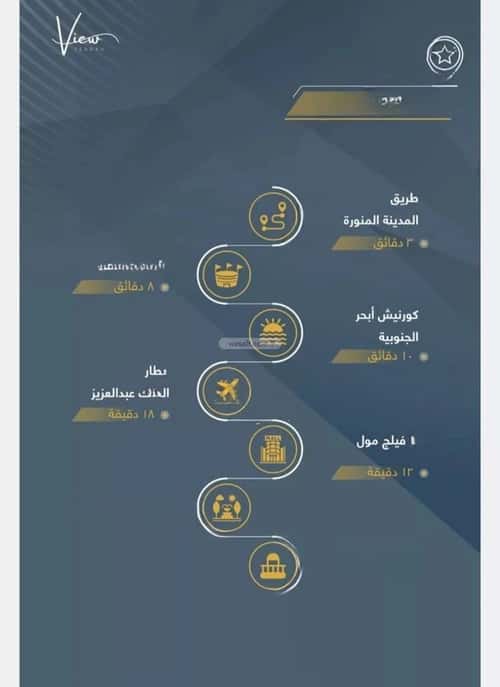 شقة 4 غرف في قباء 4