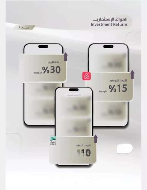 2 bedroom apartment in Al Zahra 4