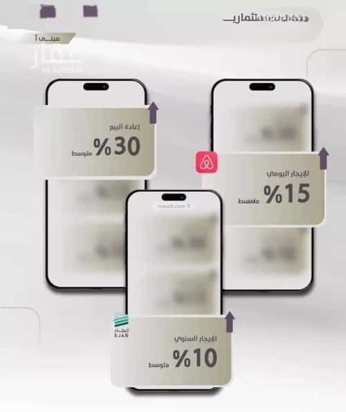 2 bedroom apartment in Al Zahra 3