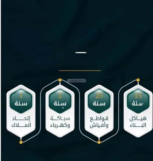 شقة 2 غرف في الثغر 10