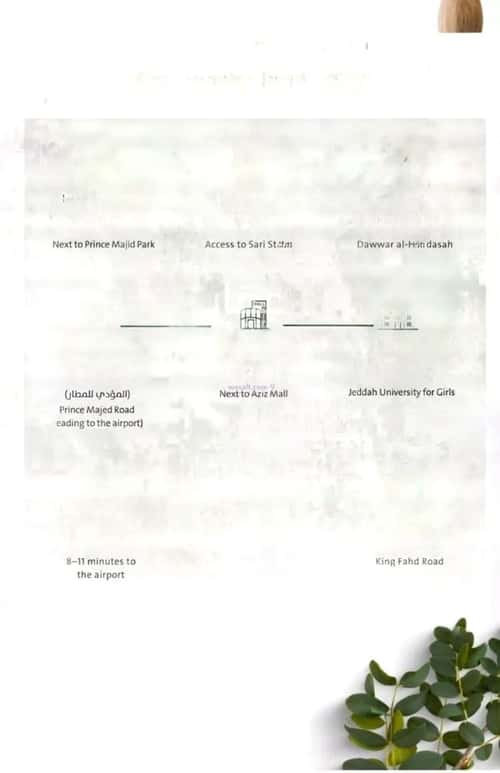 5 bedroom apartment in Al Rabwa 4