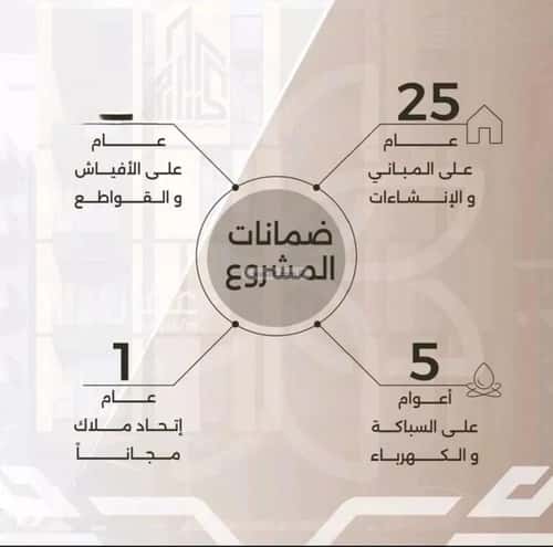 شقة 2 غرف في النهضة 4