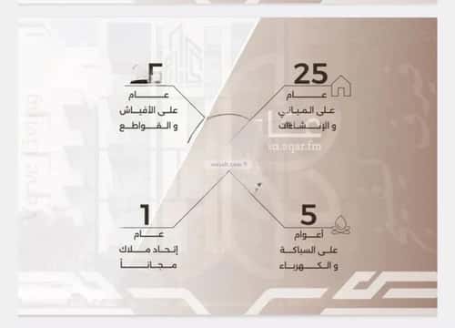 4 bedroom apartment in Al Nahda 1