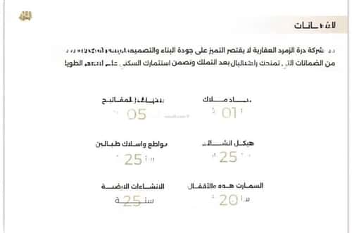 شقة 5 غرف في النعيم 2