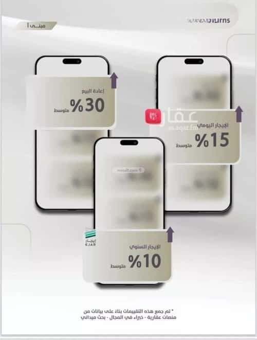 4 bedroom apartment in Al Zahra 1