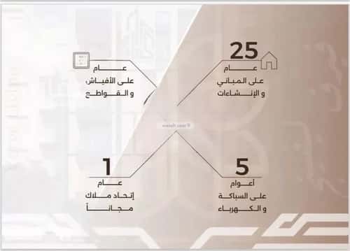 شقة 2 غرف في النهضة 4