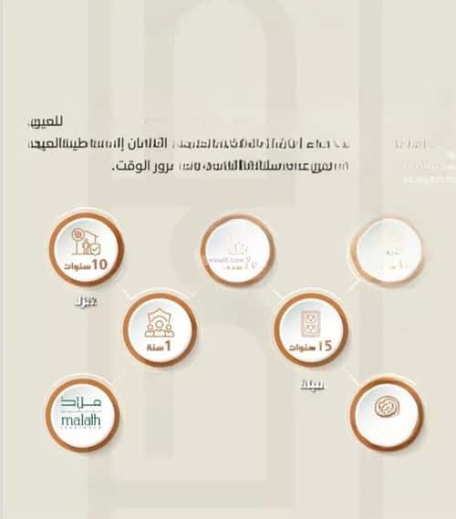شقة 3 غرف في الصفاء 7
