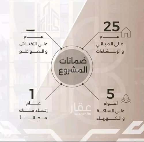 3 bedroom apartment in Al Nahda 9