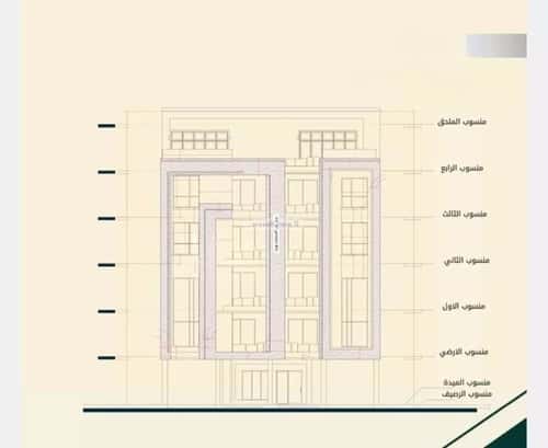 3 bedroom apartment in Al Nahda 4