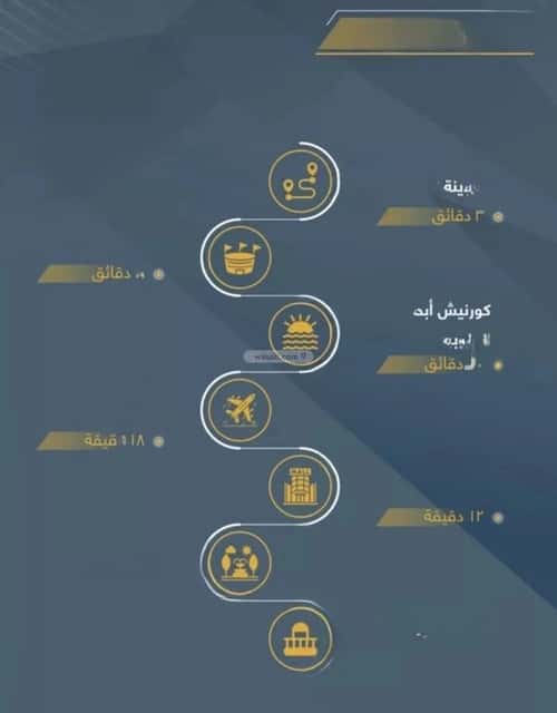 شقة 3 غرف في قباء 7