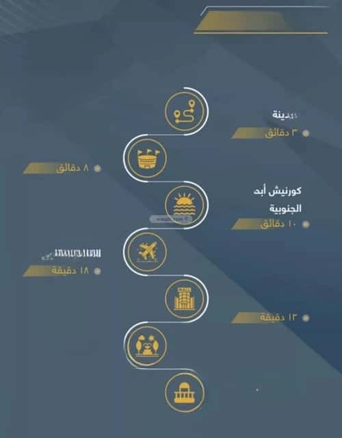 شقة 3 غرف في قباء 2