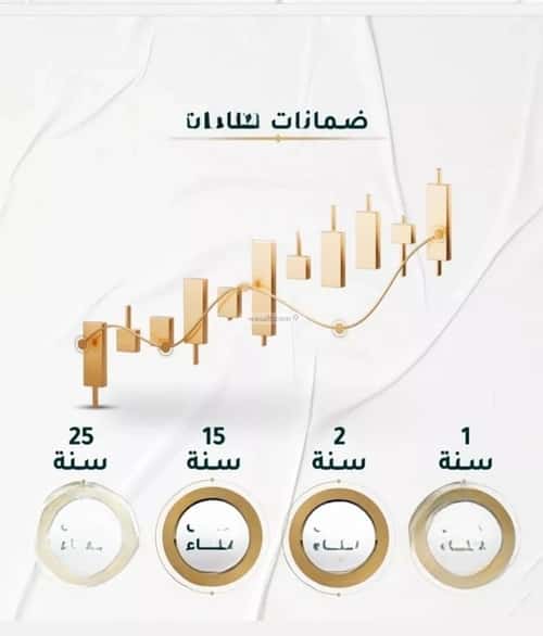 3 bedroom apartment in Al Hamra 3