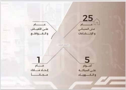شقة 2 غرف في النهضة 4