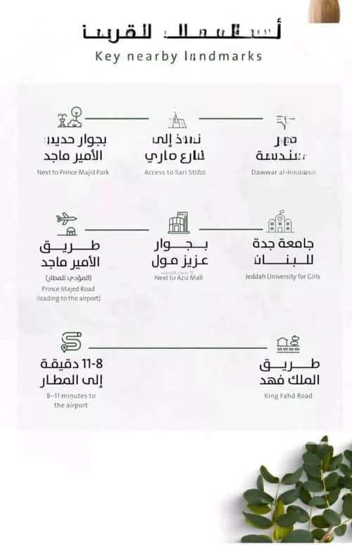 شقة 5 غرف في الربوة 2