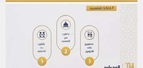 3 bedroom apartment in As Sawari 4