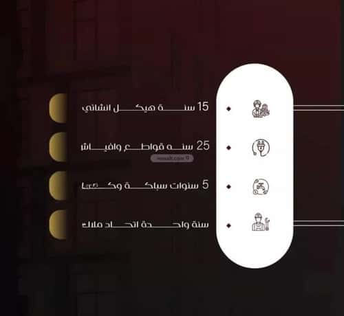 3 bedroom apartment in Al Faisaliyyah 2