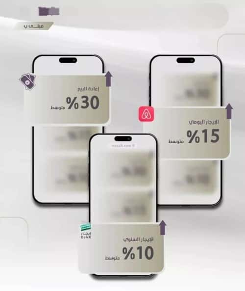 4 bedroom apartment in Al Zahra 1