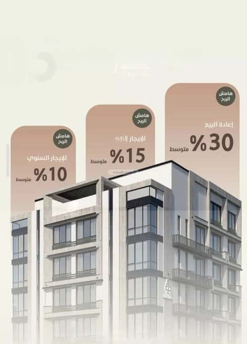 3 bedroom apartment in Al Rawdah 5