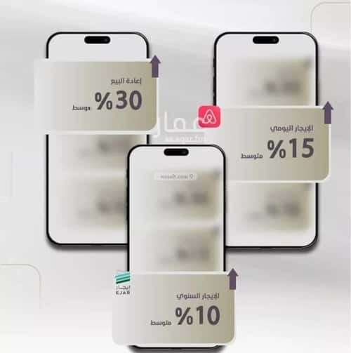 4 bedroom apartment in Al Zahra 4