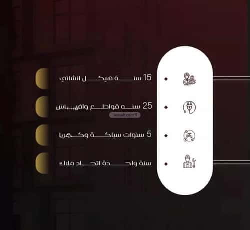 شقة 4 غرف في الفيصلية 8