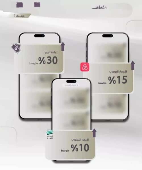 4 bedroom apartment in Al Zahra 5