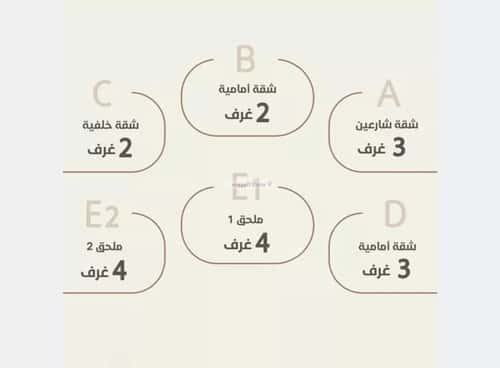 شقة 2 غرف في الروضة 8