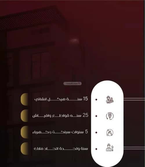 شقة 3 غرف في الفيصلية 2