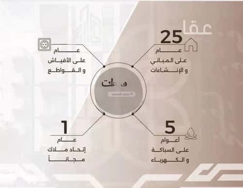 3 bedroom apartment in Al Nahda 6