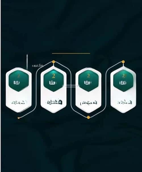 3 bedroom apartment in Al Thaghr 5