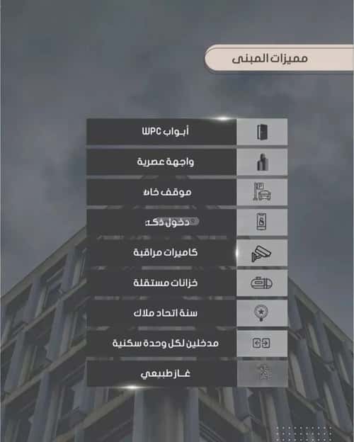 5 bedroom apartment in As Sawari 2