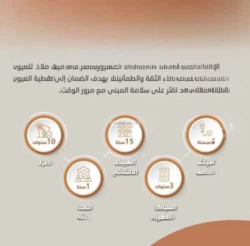 شقة 5 غرف في الروضة 4