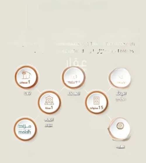 3 bedroom apartment in Al Nahda 4