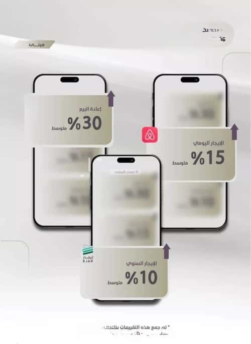 شقة 4 غرف في الزهراء 3