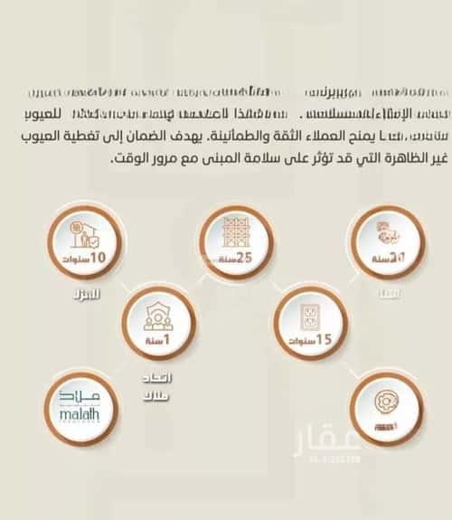 شقة 3 غرف في الصفاء 5