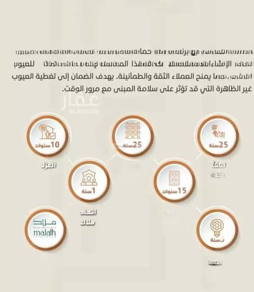 شقة 4 غرف في الصفاء 4